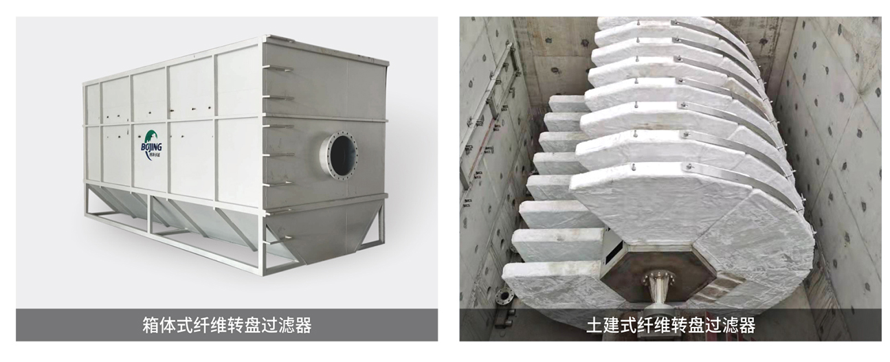 箱体式纤维转盘式滤器1.jpg